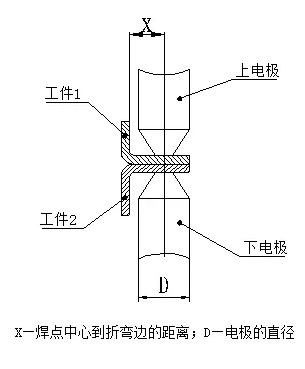 焊接工藝截圖5.png